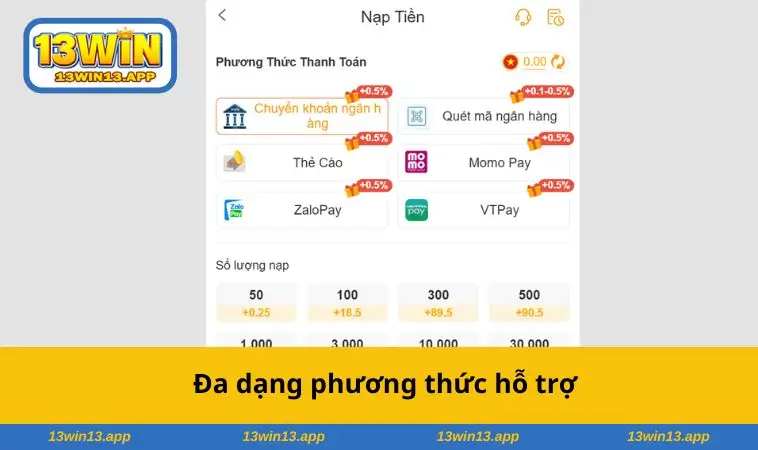 Đa dạng phương thức hỗ trợ